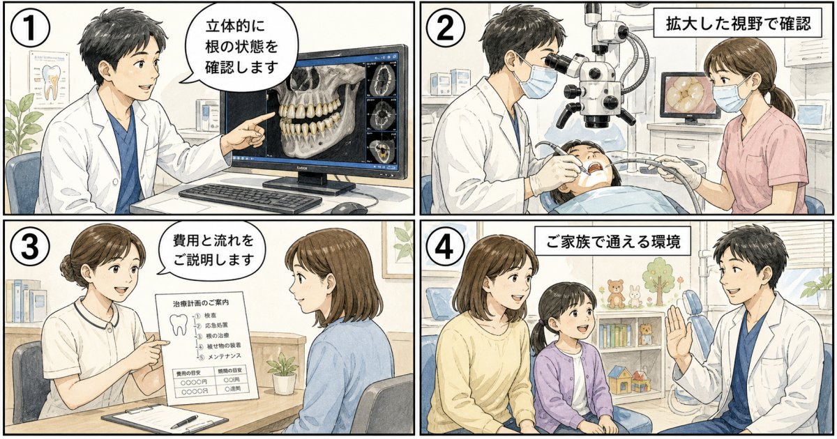 放置は要注意？歯科医院を受診すべき痛みの判断基準