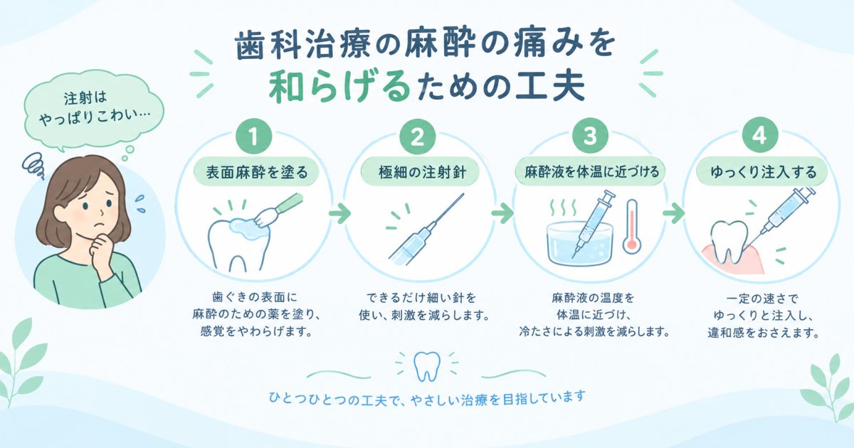 歯科治療の麻酔が怖い方へ｜痛みを和らげる工夫と歯科医院の選び方