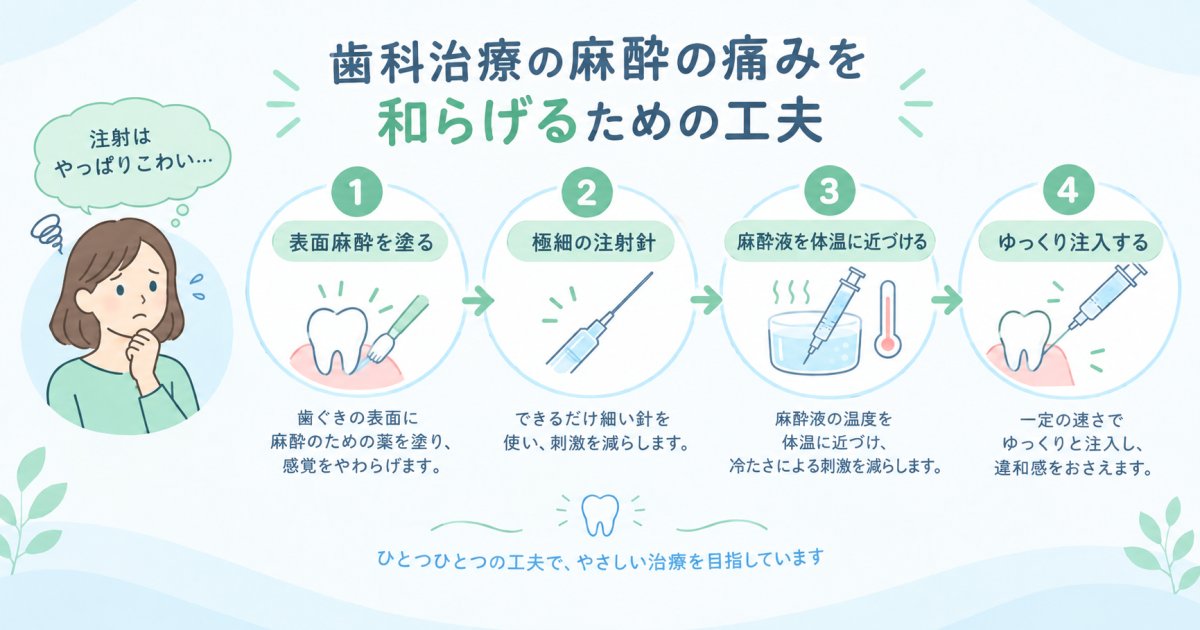 歯科治療の麻酔が怖い方へ｜痛みを和らげる工夫と歯科医院の選び方